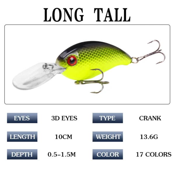 46bbb854e003fff690340ad0aff3014c.webp 10cm 136g Lifelike Swimbait Bass Crankbait Fishing Lures Diving Wobblers Floating Laser Sea Artificial Bait with 3D Eyes for Freshwater Saltwater Fishing
