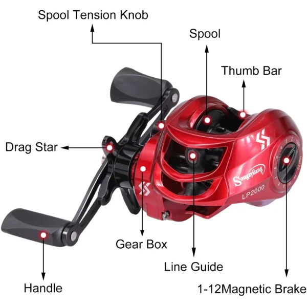Set Casting Fishing Rod High Carbon 2 Sections EVA Handle and Baitcasting Fishing Reel 181 BB 7 21 High Speed Anti Corrosion Baitcaster Reel 8KG Max Drag For Freshwater