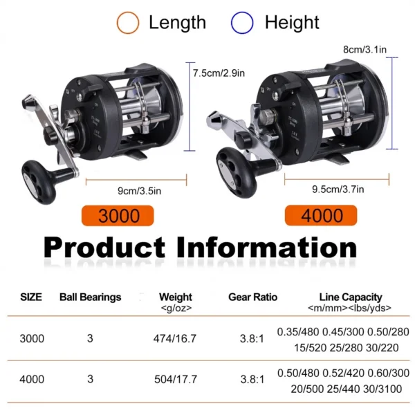 Fishing Reel Sea Fishing Reel 30004000 Model Trolling Fishing Reel Casting Fishing Reel For Freshwater or Saltwater Fishing Max Drag 28kg