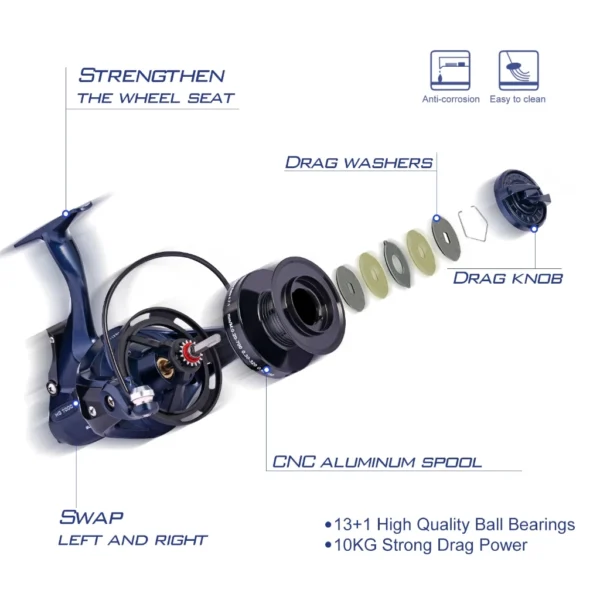 7000 Series Full Metal Wire Cup Spinning Fishing Reel with Rear Brake System 131BB Fishing Reel Carp Reel