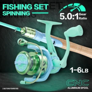 cn-11134207-7ras8-mcg3m9451qtp3f.webp Full Set Spinning Fishing Rod Carbon Fiber 2 Section and Fishing Reel 10003000 Series