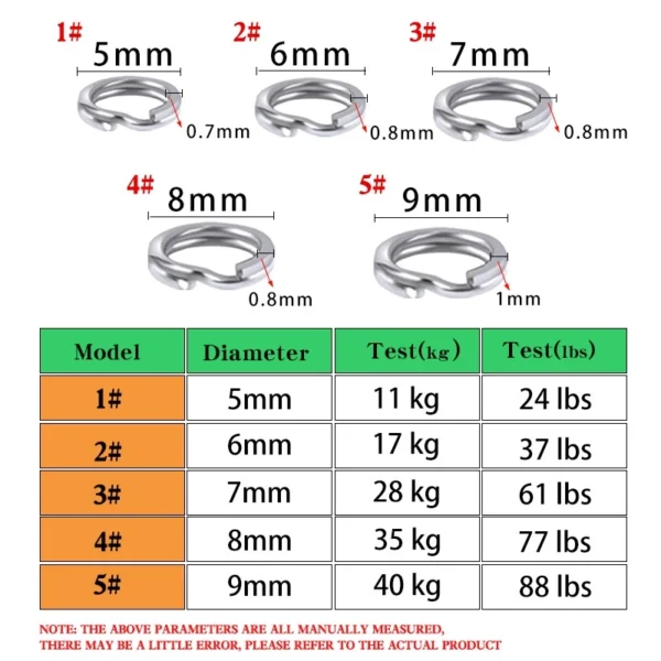 100Pcs 50Pcs Stainless Steel Split Ring High Strength Hyper Flat Wire Heavy Duty Tackle Lure Connector Fishing Jigging